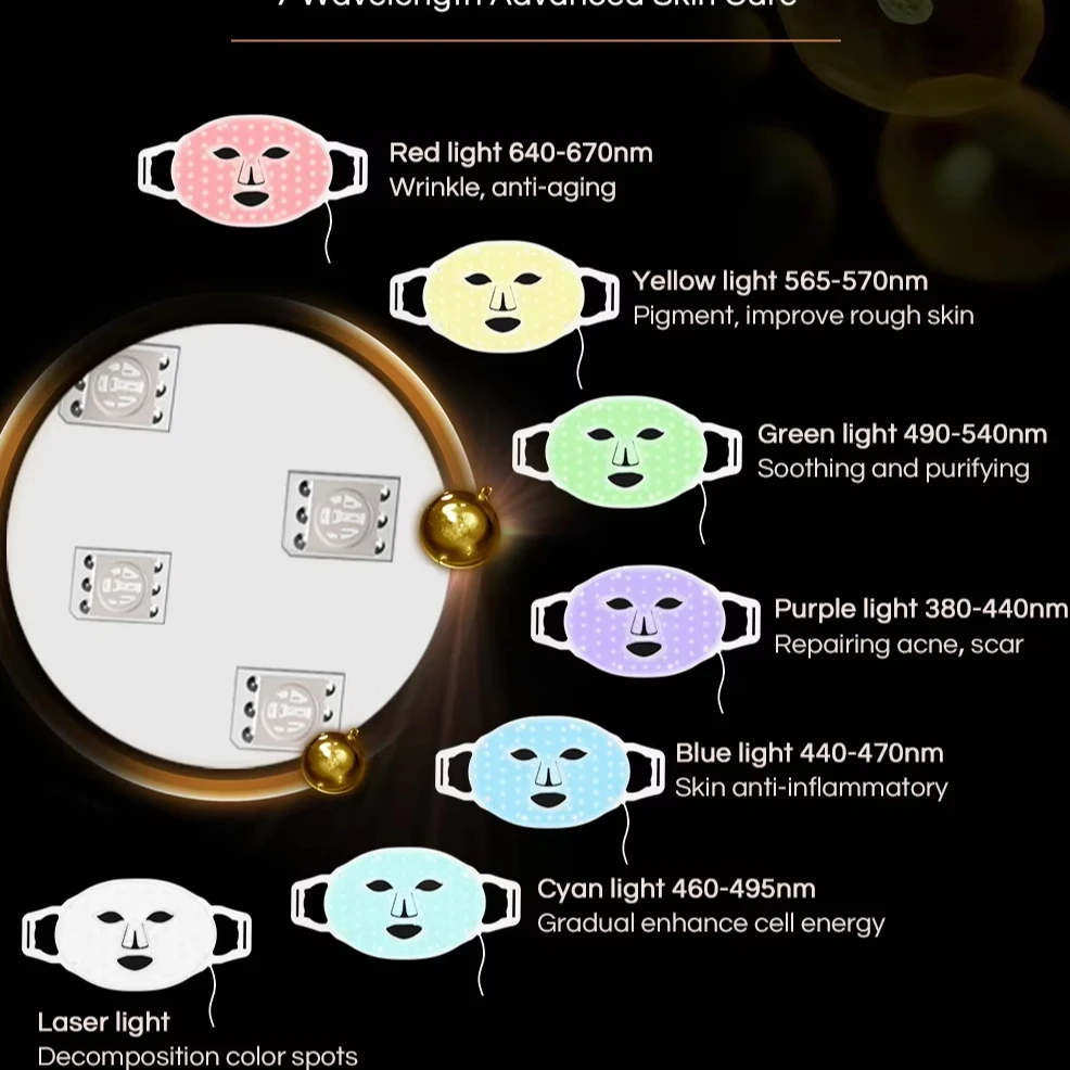 7 Color Led Face Light Therapy Adjustable Frequency Led Facial Mask For Physiotherapys Red Light Therapy Mask
