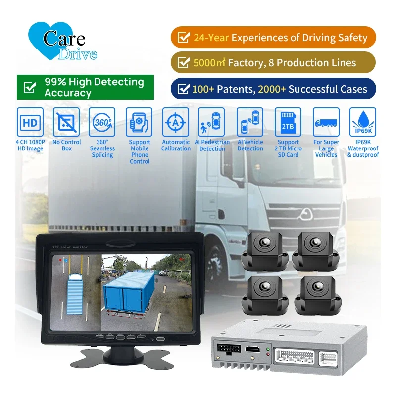 

CareDrive 4 Channels H.264 3D Panoramic Switching 3D 360 Intelligent Panoramic View System For Bus And School Bus