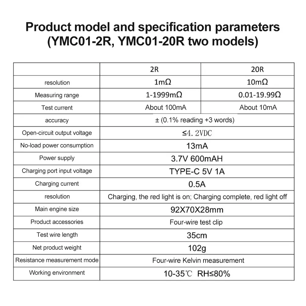 YMC01 Handheld DC Milliohmmeter Low Resistance Tester 0.01-19.99Ω 1-1999MΩ Four Wire Kelvin Measurement Meter Milliohmmeter