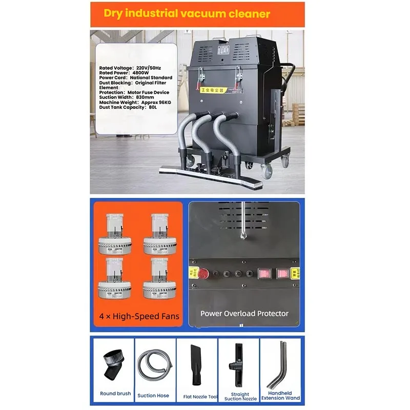 Variant: Four-motor