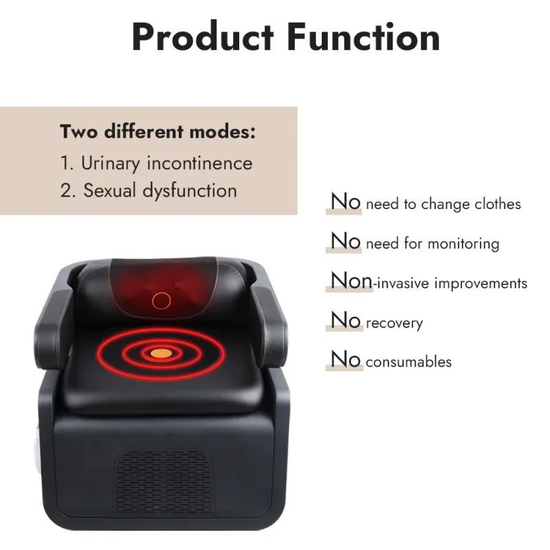 Synogal clinic use pelvic muscle stimulation hip sculpting pelvic floor muscle trainer for women use