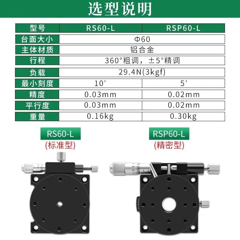 Manual Rotary Slide Angle Displacement Indexing Disc Precision 360 Degree Fine Adjustment Platform RSP60/90/125-L