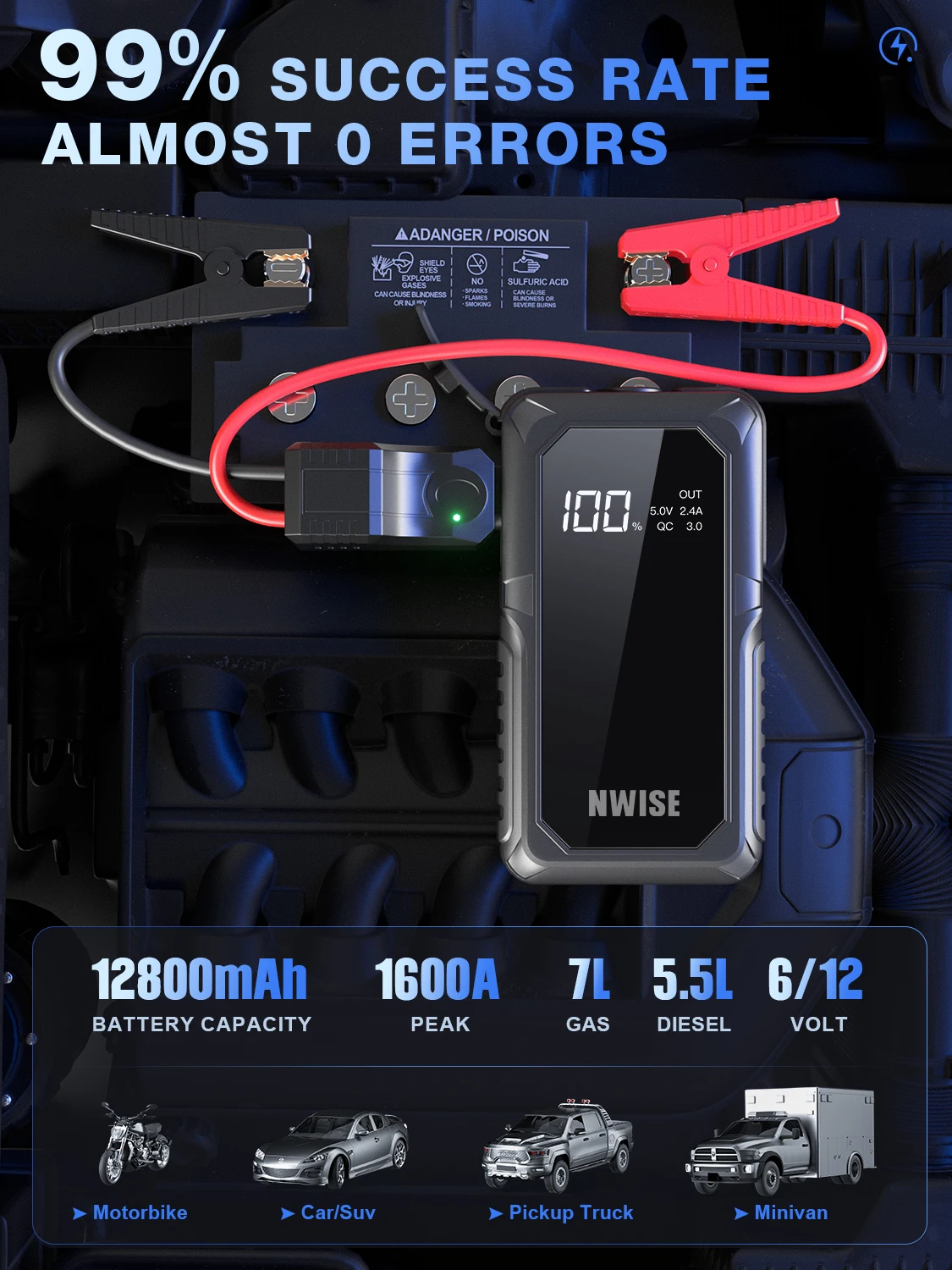 Thumbnail 2 - #2 New Jump Starters Arrivals