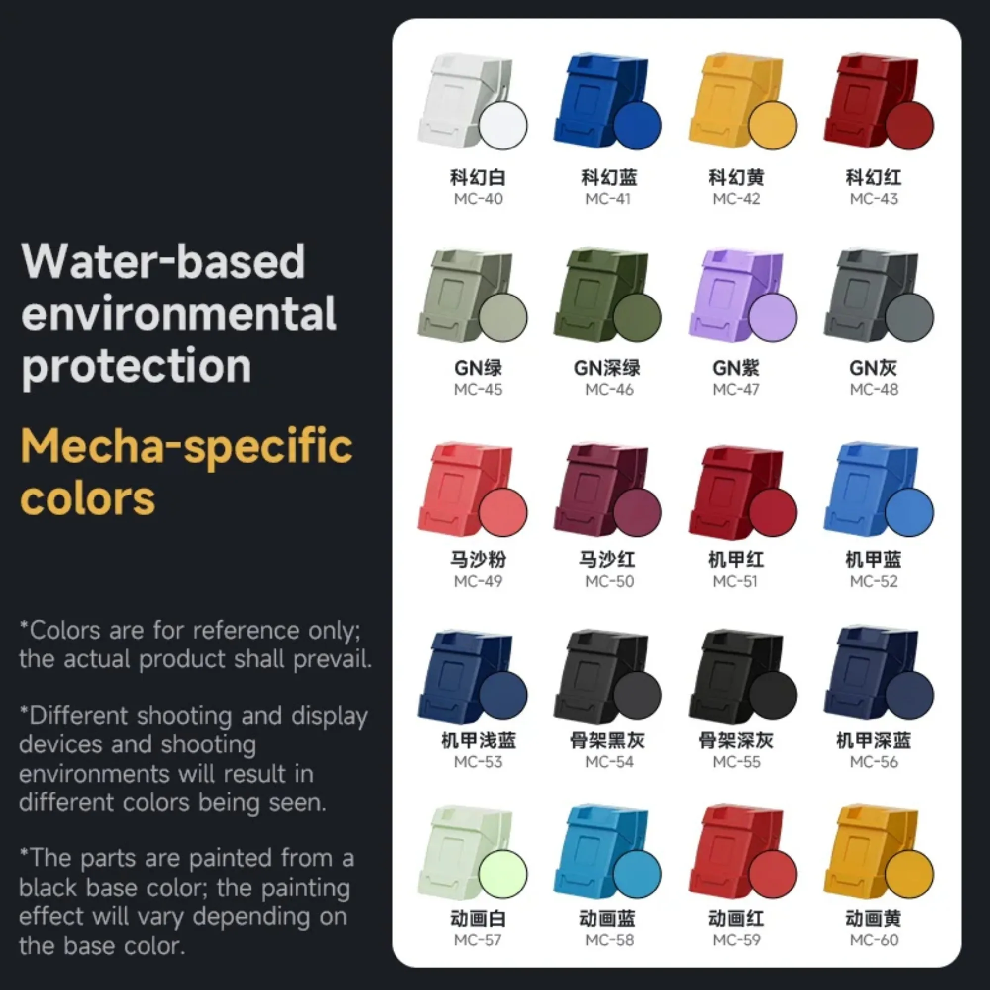 

Пигменты Stedi 18г на водной основе, экологически чистые, готовые к использованию, для покраски масштабных моделей Gundam, военных и механических моделей, инструменты для хобби и рукоделия