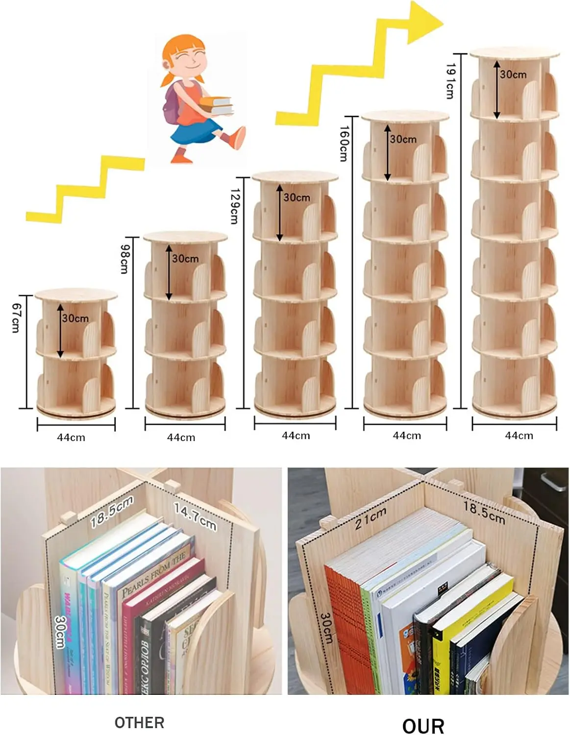 Bookshelf, 360 Display 5 Tier Floor Standing Bookcase Storage Rack for Kids&Adult, Wood Narrow Book Shelf Organizer for Bedroom,