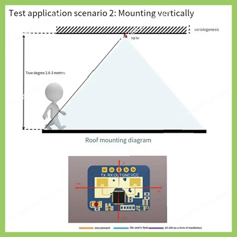Y19A 24G Body Presence Sensor Module LD2410C Millimeter Wave Radar Contactless Smart Multifunction Convenience Sensor,A Easy Ins