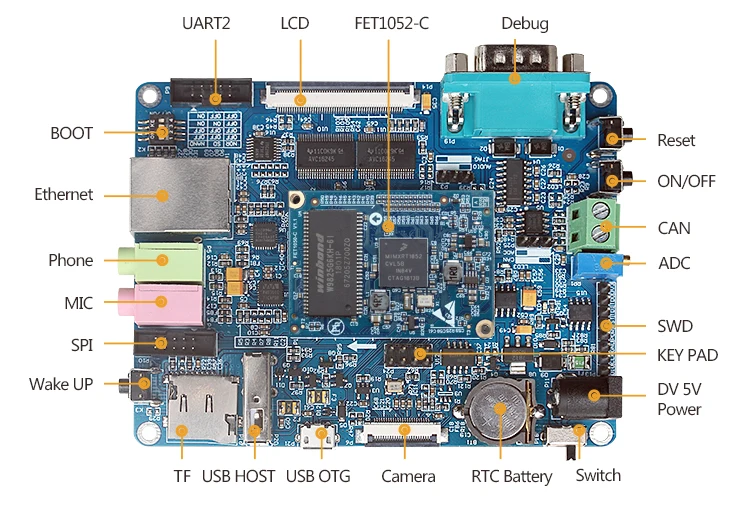 low cost industrial grade cortex-M7 iMX RT1052 development board microcomputer