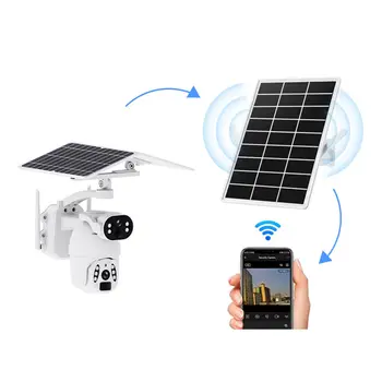 Solární panel napájený 4G LTE WiFi router se slotem pro SIM kartu 4G LTE modem router WiFi hotspot pro venkovní bezpečnostní kameru telefon PC 8 nejlepší prodej odemknout zařízení Zong 4G - №5