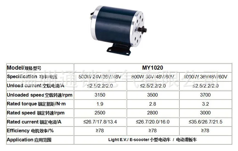 MY1020 Permanent Magnet Brushed High-Speed Motor – 500W/800W/1000W 24/36/48V for Electric Drift Trike & Go Kart