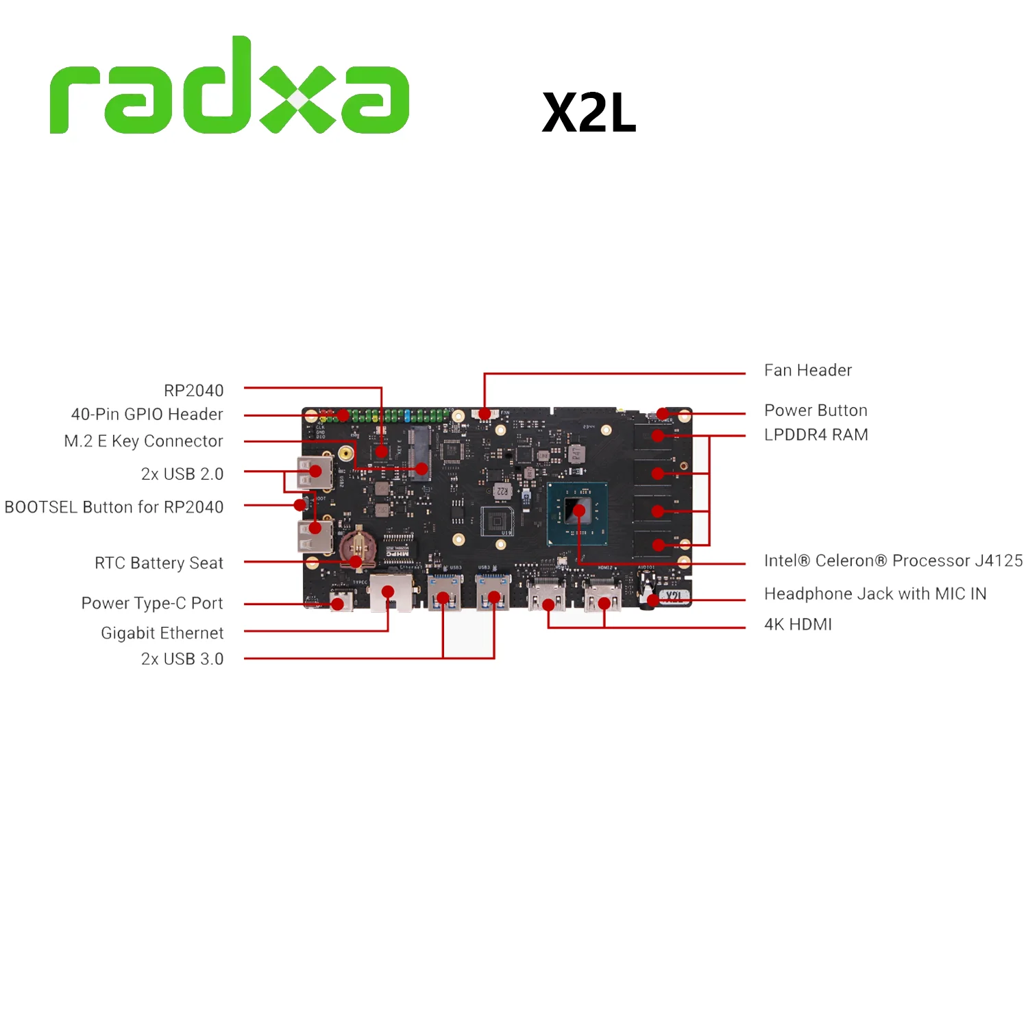 Imagem -04 - Development Board Intel X86 Combinado com Rpi 2040 Intel®celeron Celeron®processador Quad-core J4125 Threads Radxa-x2l