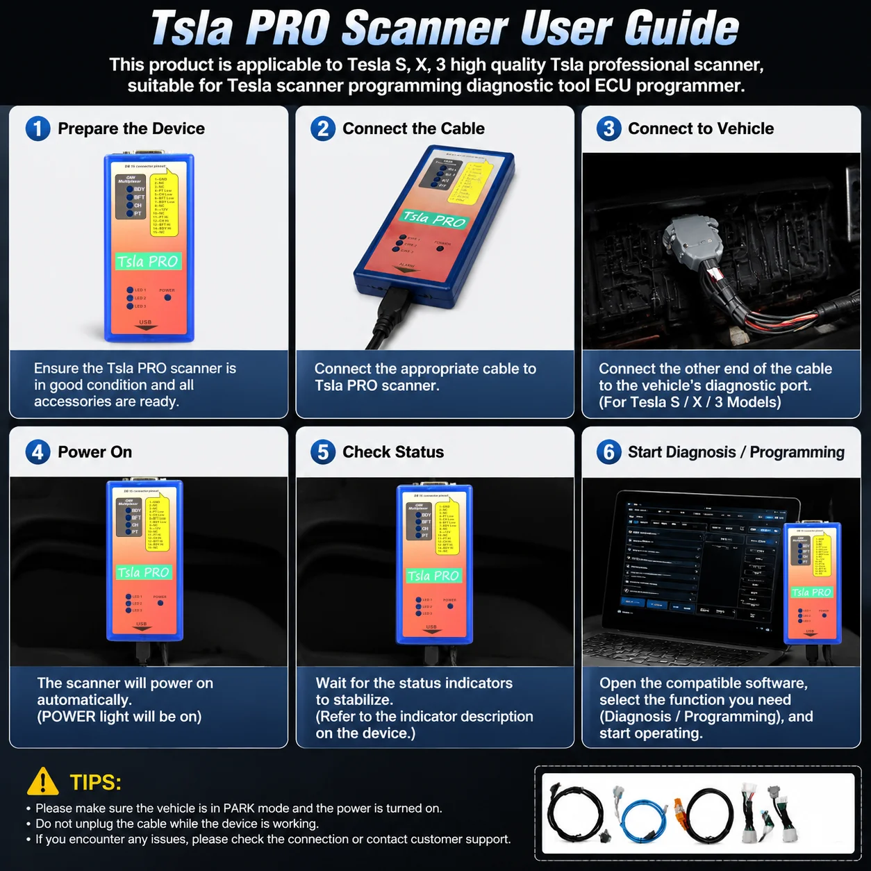 For Tsla PRO Professional EV Diagnostic Scanner ECU Programming Tool for Tsla S X 3 Models with Diagram & Network