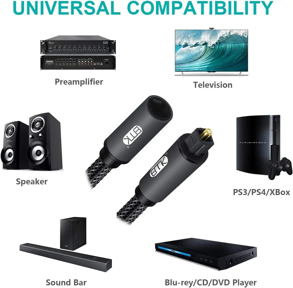 EMK-Cable óptico de extensión Mate a hembra, Cable Toslink SPDIF de entrada y salida para Barra de sonido de Smart TV, altavoz de DVD