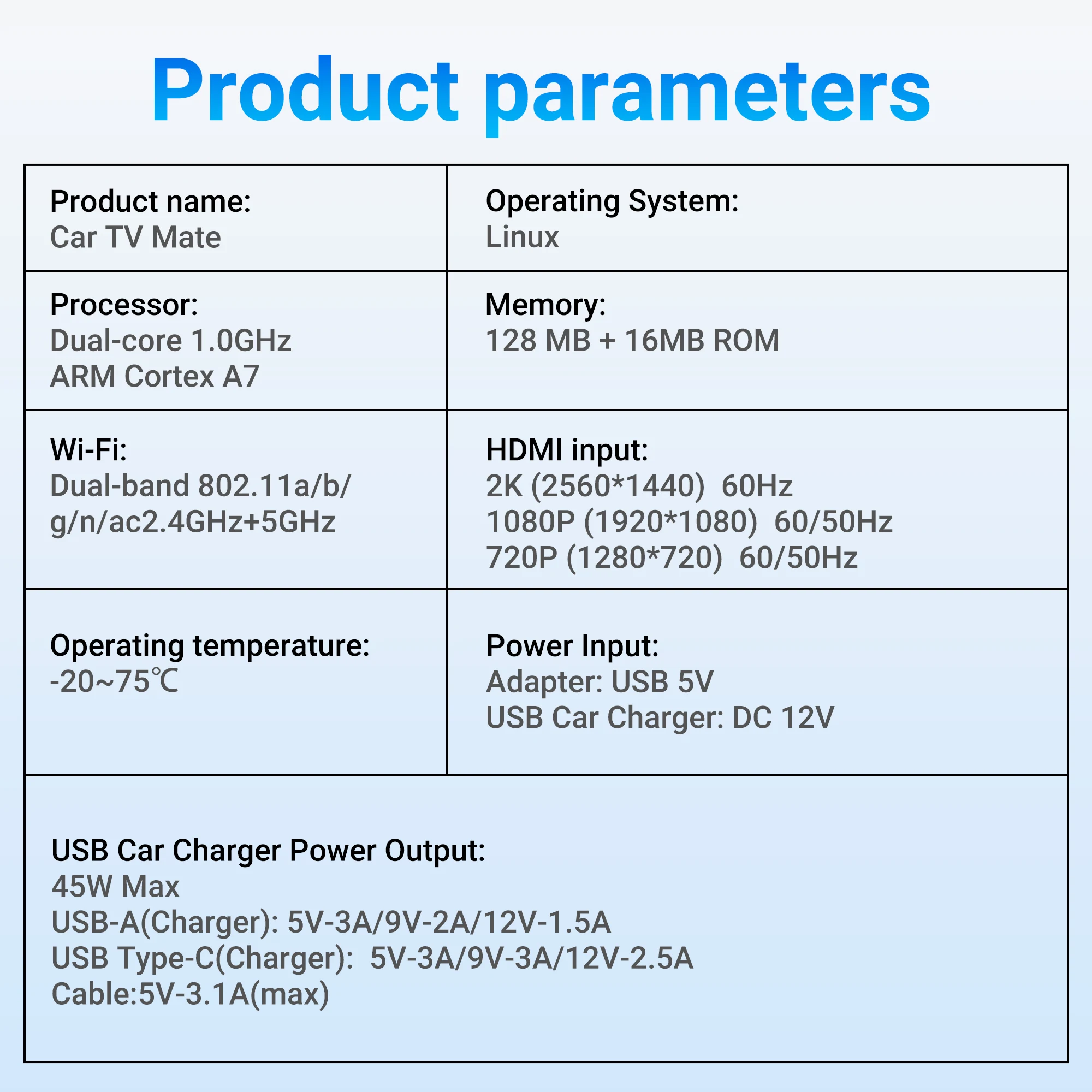 Ottocast Car TV Mate A2 Converter for Fire TV Stick Multimedia Adapter Akcesoria samochodowe do Peugeot Mazda Audi VW Chevrolet Kia