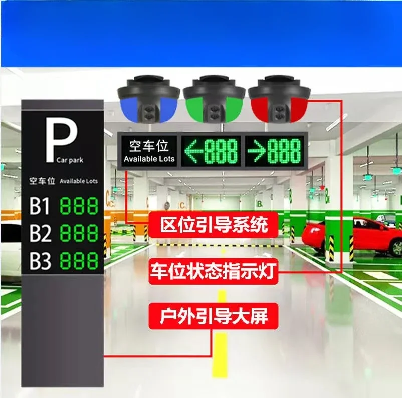 

Suitable for parking lot management Display indicator light controller Ultrasonic garage parking space guide