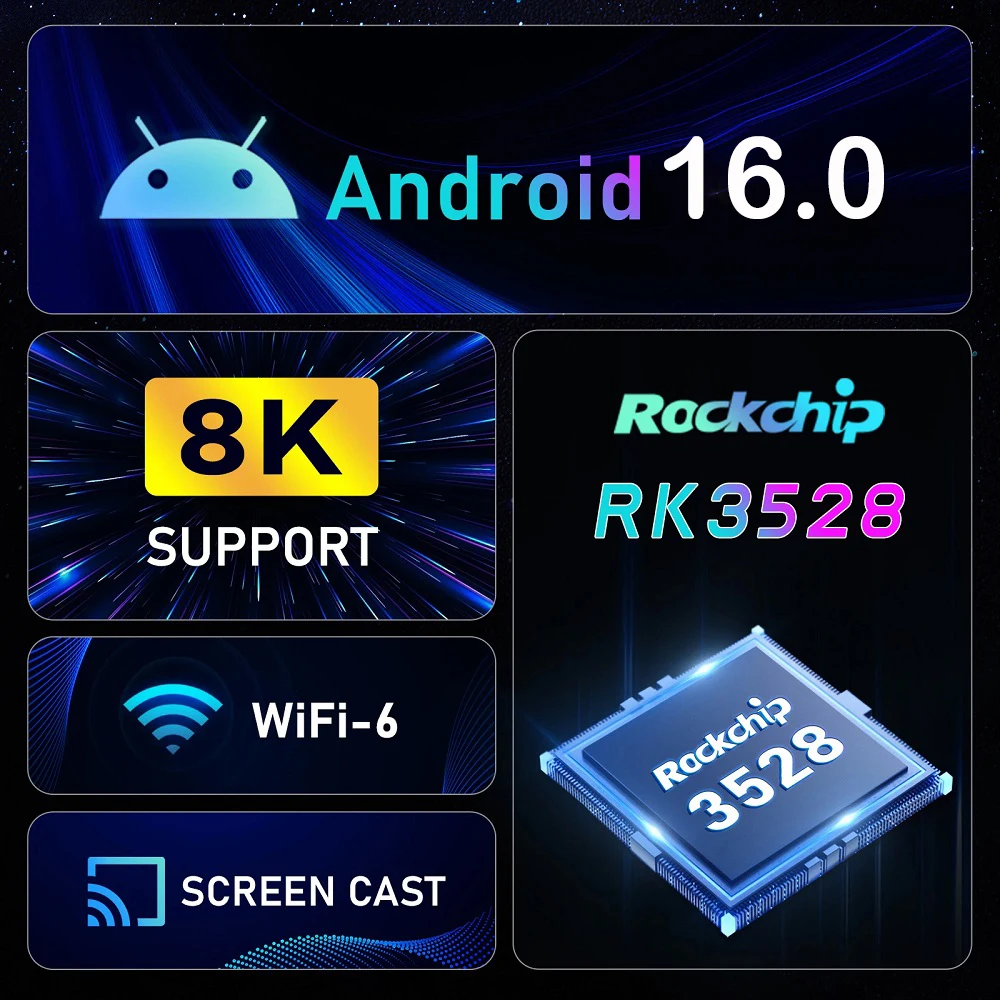 YOZHIXU X66 Android Smart TV Box Android 16 RK3528 Dual Wifi 5G Wifi6 Google Assistant 8GB256GB Set Top Box Fast 4K Media Player