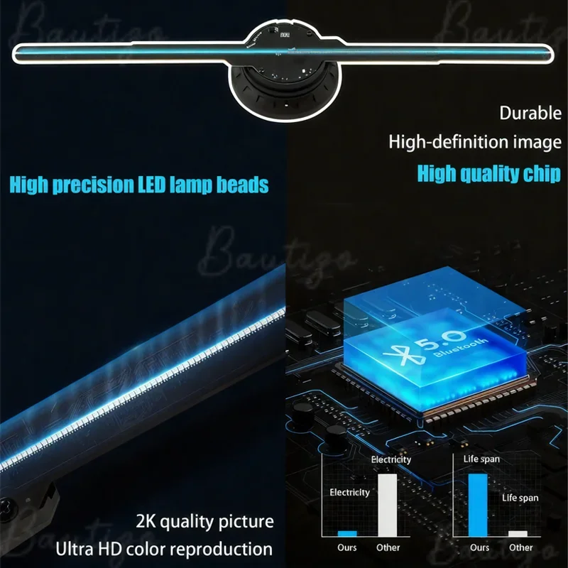 맞춤형 3D 홀로그램 라이트 박스, 실외 비즈니스 간판 방수 양면 매장 간판 아크릴 LED 벽걸이