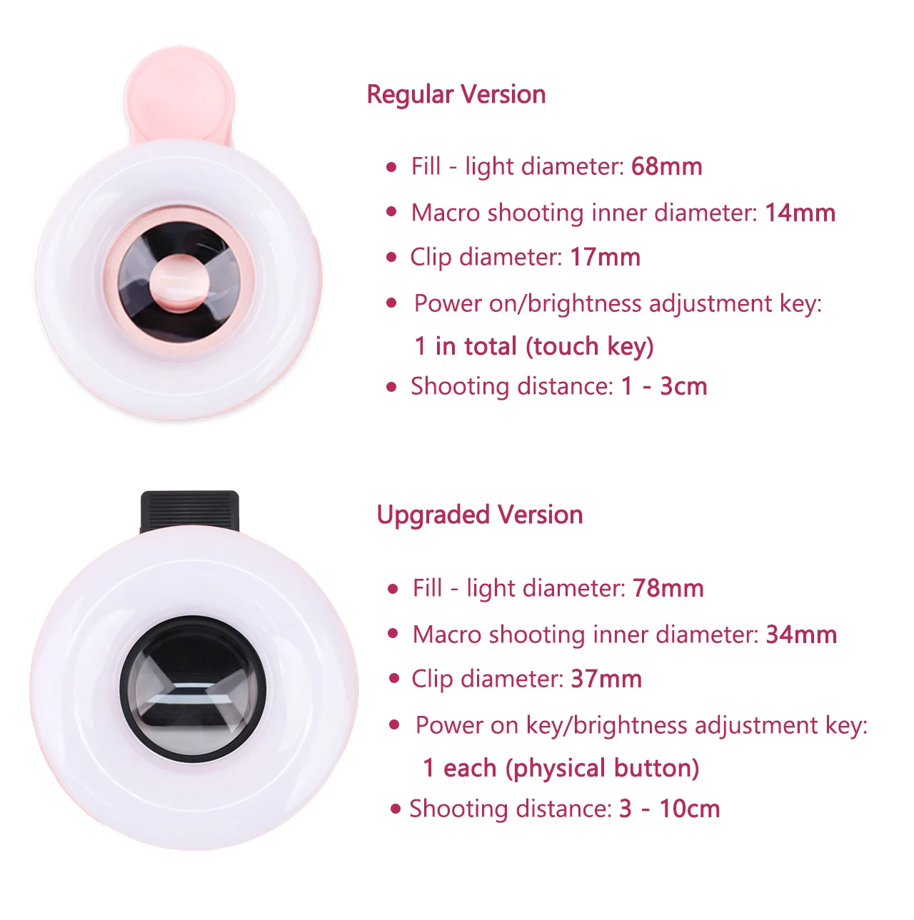 Neues Objektiv für Mobile 15X Fill Ring Light Selfie Live Lampe Kameraobjektiv mit LED Universal Flash Smartphone Tragbarer Lichtclip – Detail 14