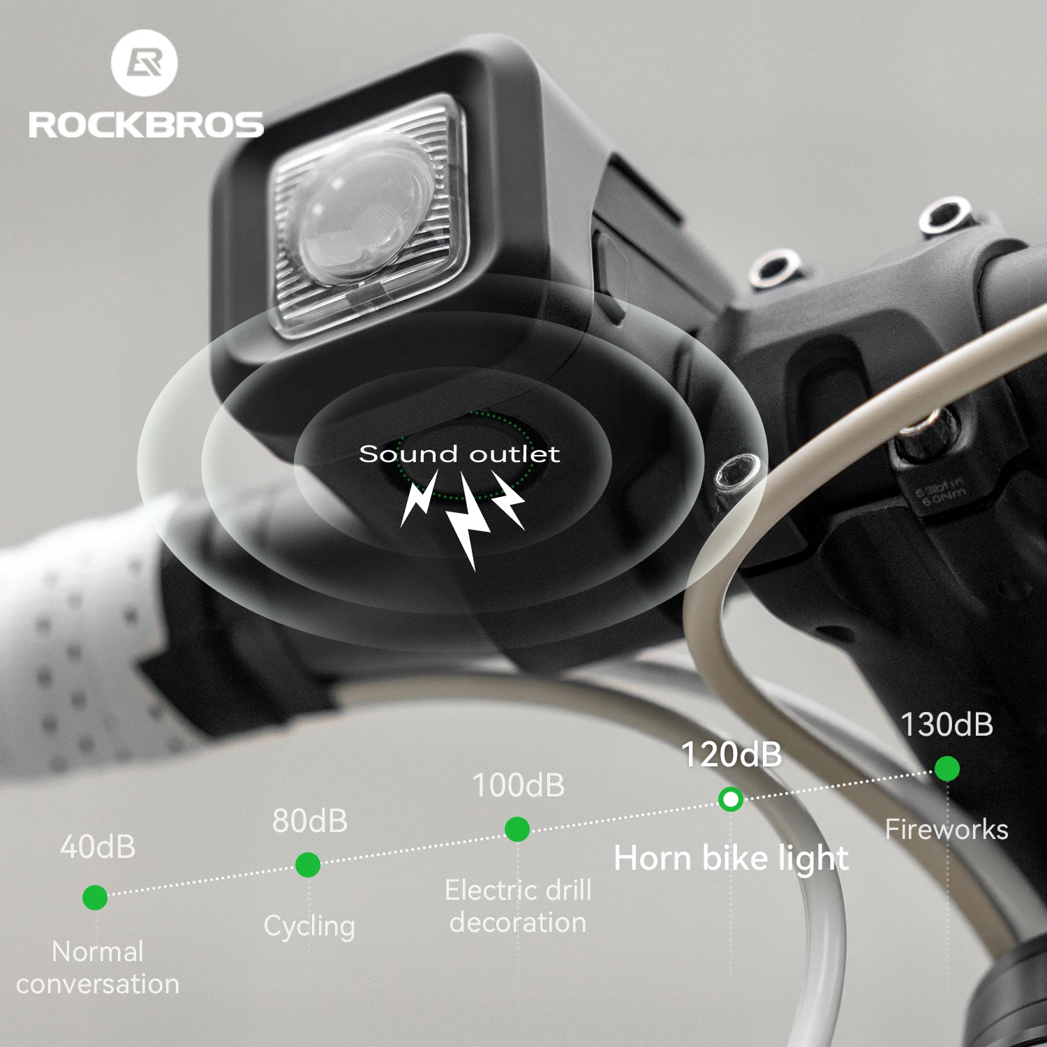 

Велосипедный фонарь-гудок ROCKBROS, IPX6, водонепроницаемый, зарядка Type-C, 2300 мАч, освещение и предупреждение, два в одном, электронный гудок, передний фонарь