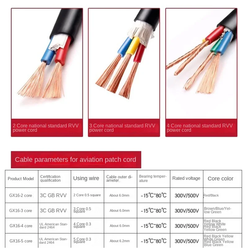Waterproof GX16 2/3/4/5/6/7/8/9 Pin Cable Connector M16 Male Female Aviation Plug Wire GX16 Injection Molding Extension Line