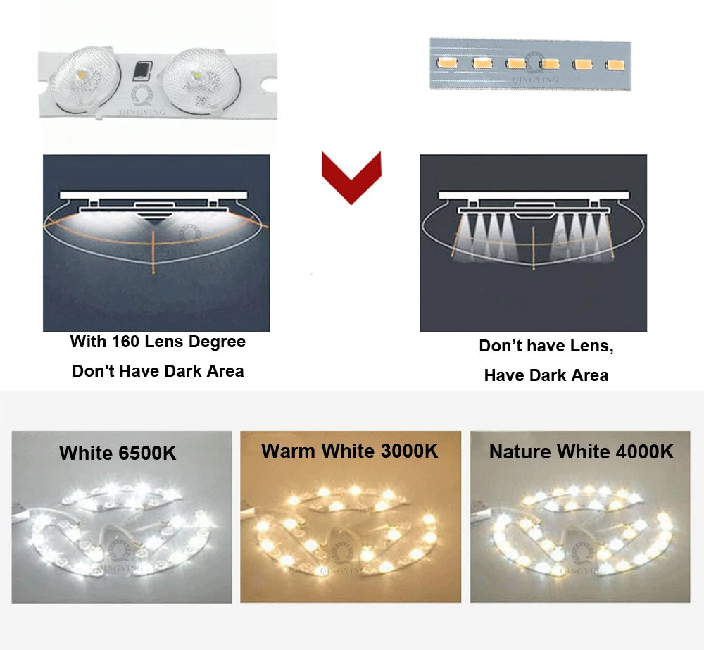 Doul Color LED Module 6W 8W 12W 18W 24W 30W 40W With Lens, 3000K 4500K 6500K Three Colors Light Source For Ceiling Lamp DIY