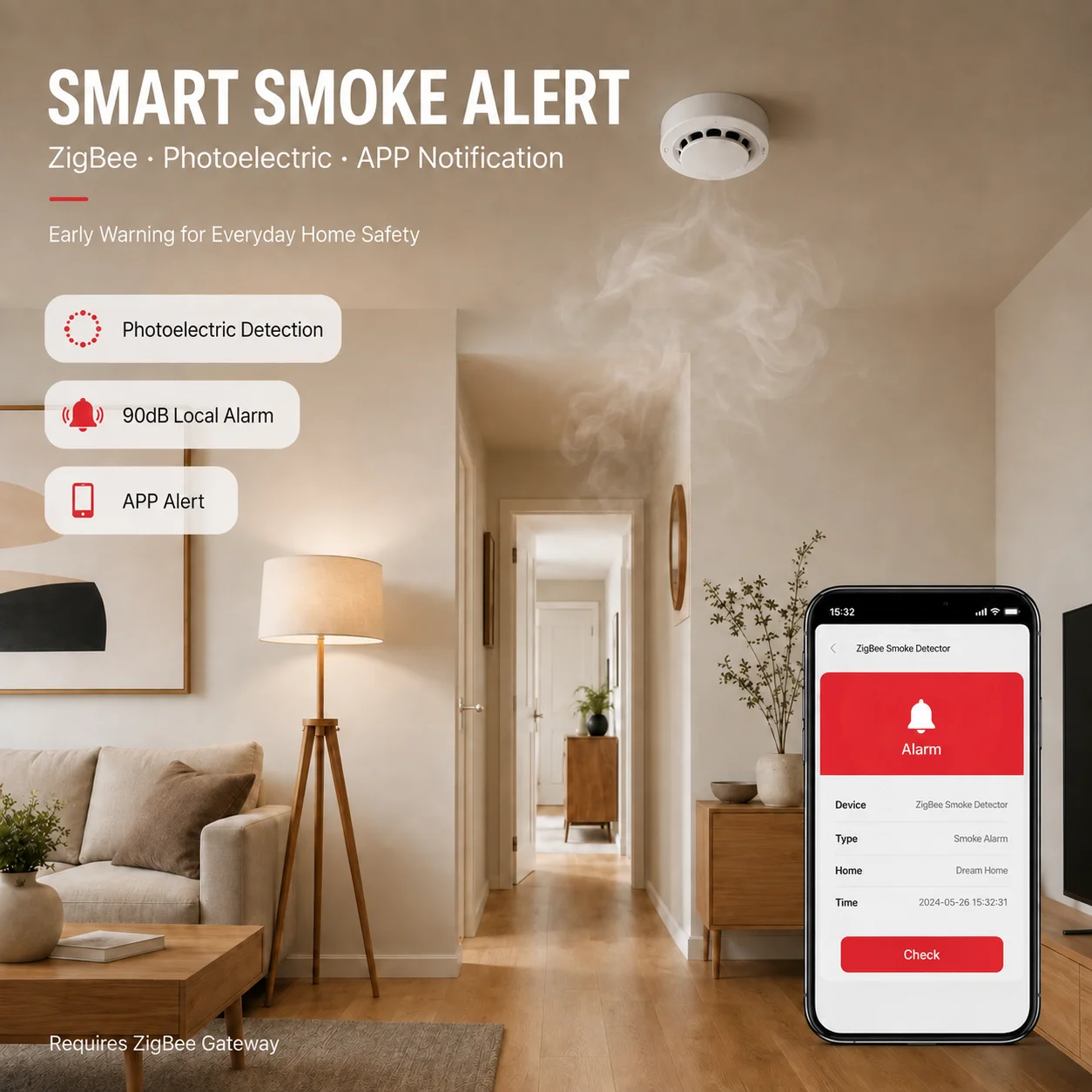 Smart Smoke Detector - Tuya ZigBee Smoke Detector Photoelectric Smoke