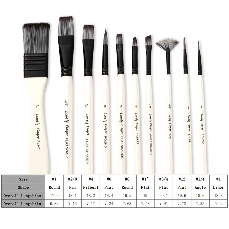 10/12pcs Paint Brush Set with Cloth Bag, Premium Nylon Hair Brush For Acrylic, Watercolor, Oil And Gouache Painting