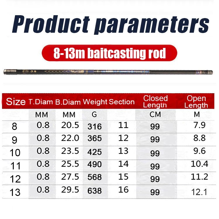 8M, 9m, 10m, 11m, 12M, 13m Telescopic Fishing Pole, High Quality Carbon Rod, Hand Fishing Rod, Super Light Rod, Long Hard Rod
