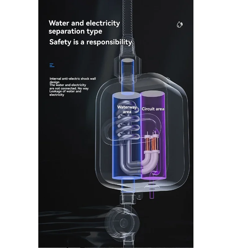 TAIGH-Mini Tankless Electric Water Heater, 3500W Instant Shower Heating System With Adjustable Temperature UK Plug