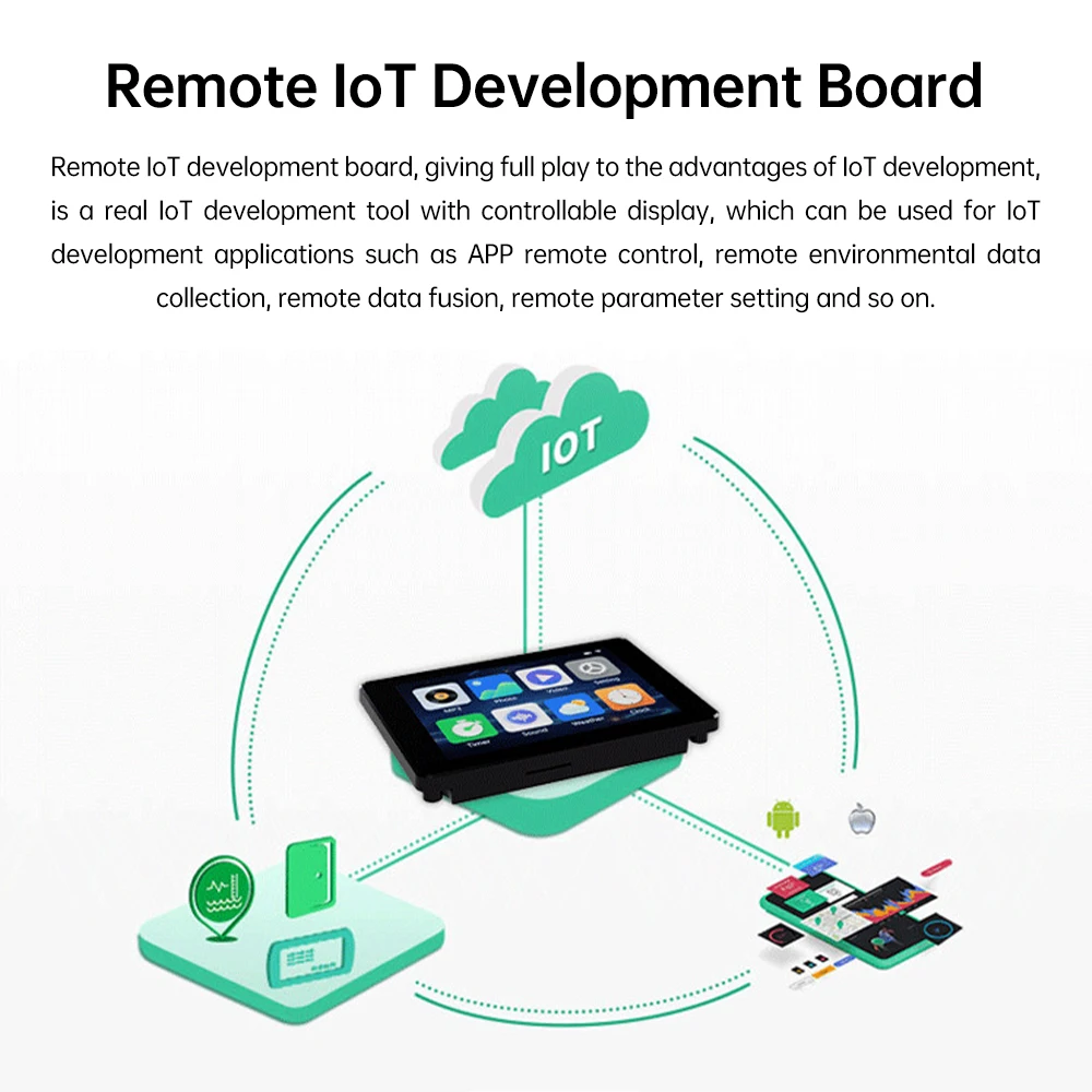 ESP32 Layar Sentuh Kapasitif 3.5 Inci ESP32-S3 Papan Pengembangan Bluetooth WIFI 320X480 RGB Layar 65K Chip Driver AXS15231B