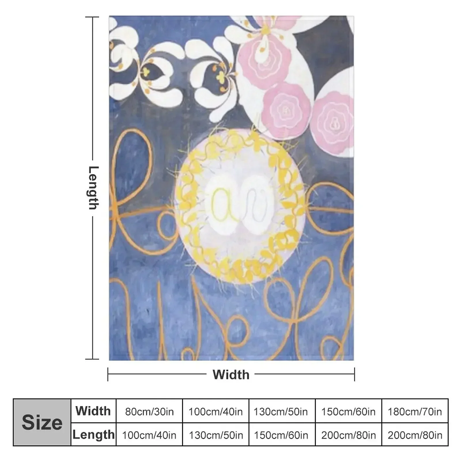 The 10 Largest by Hilma af Klint Throw Blanket Winter beds Decorative Sofas Blankets