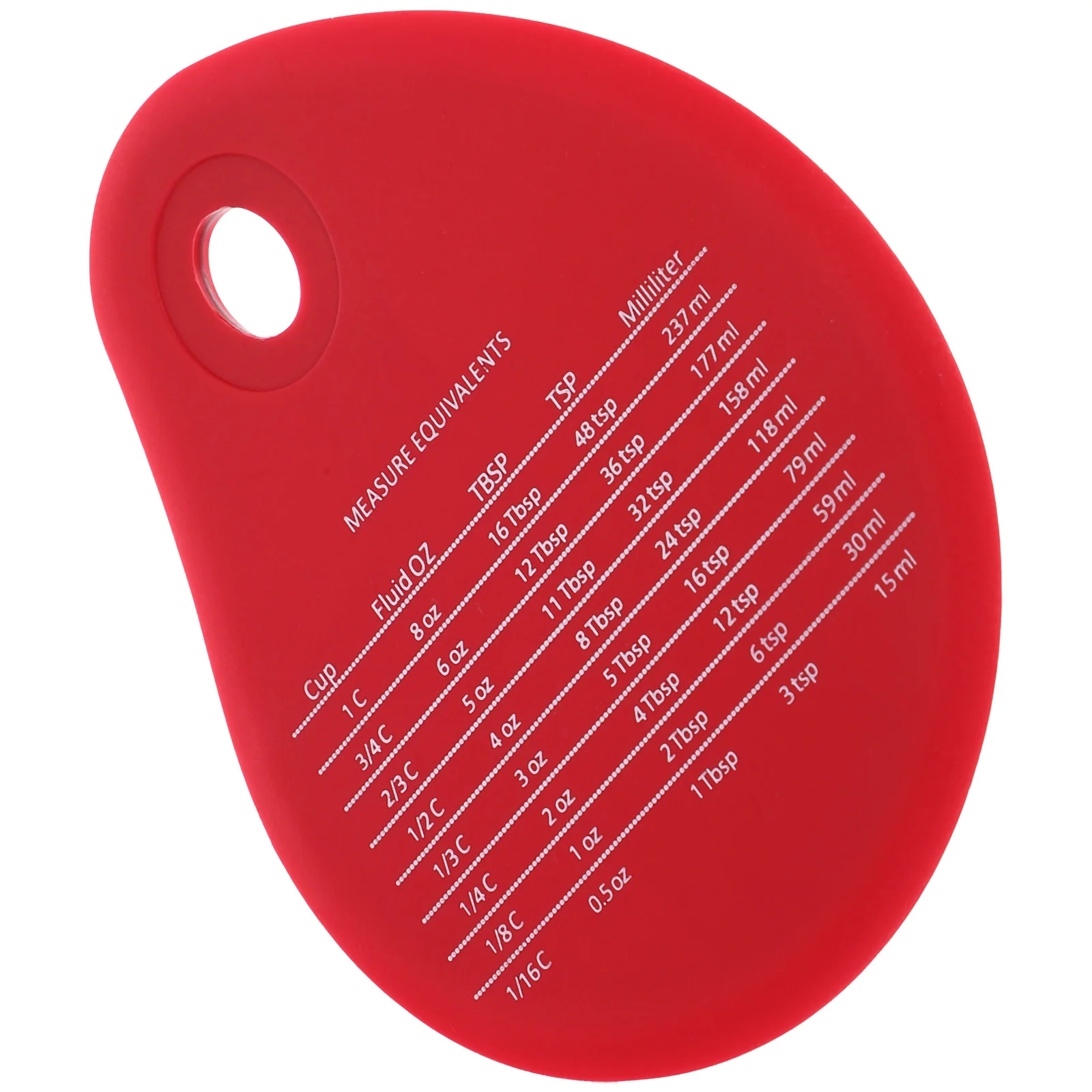 

Kitchen Weighing Plate Measuring Cup Baking Scraper Cake Scrapers Food Bowl with Measurements Portable Dough Abs Cutters