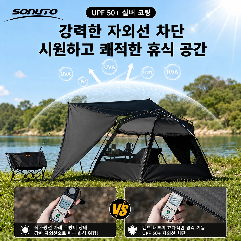 Sonuto 야외 원터치 캠핑 텐트, 빠른 자동 개방 해변 낚시 텐트, 가족 여행 피크닉 공원, 자외선 차단 쉐이드, 3-4P 썸네일 2