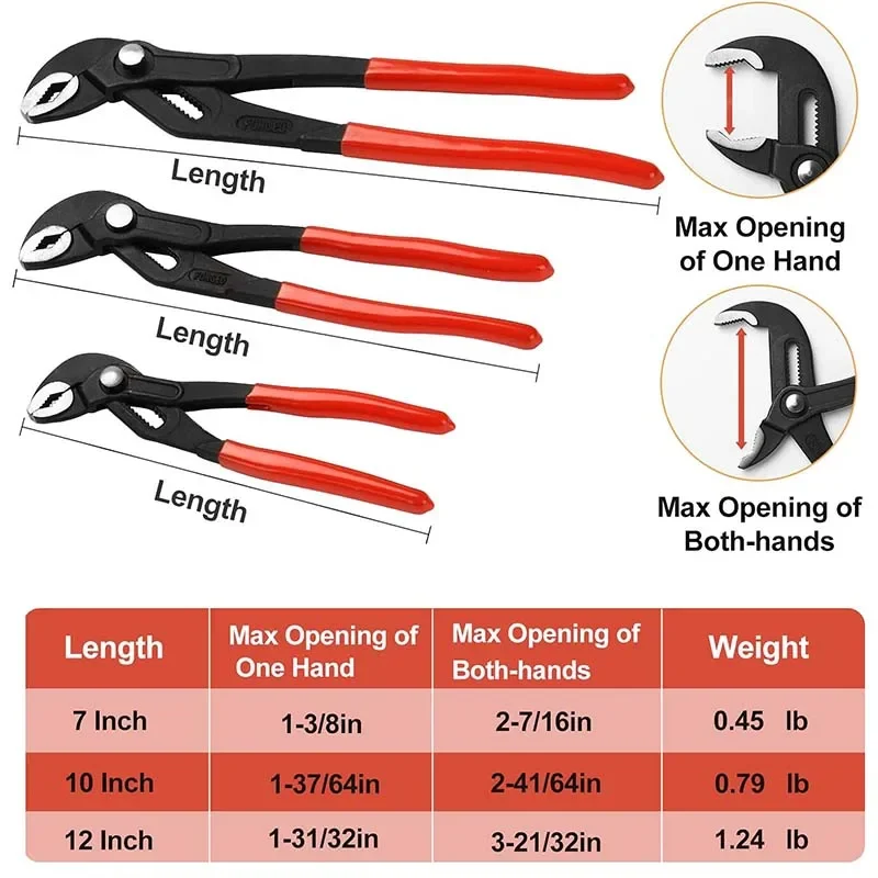 7/10/12 Inch Adjustable Water Pump Pliers Quick-Release Plumbing Pliers Pipe Wrench Water Pipe Clamp Pliers Household Hand Tools