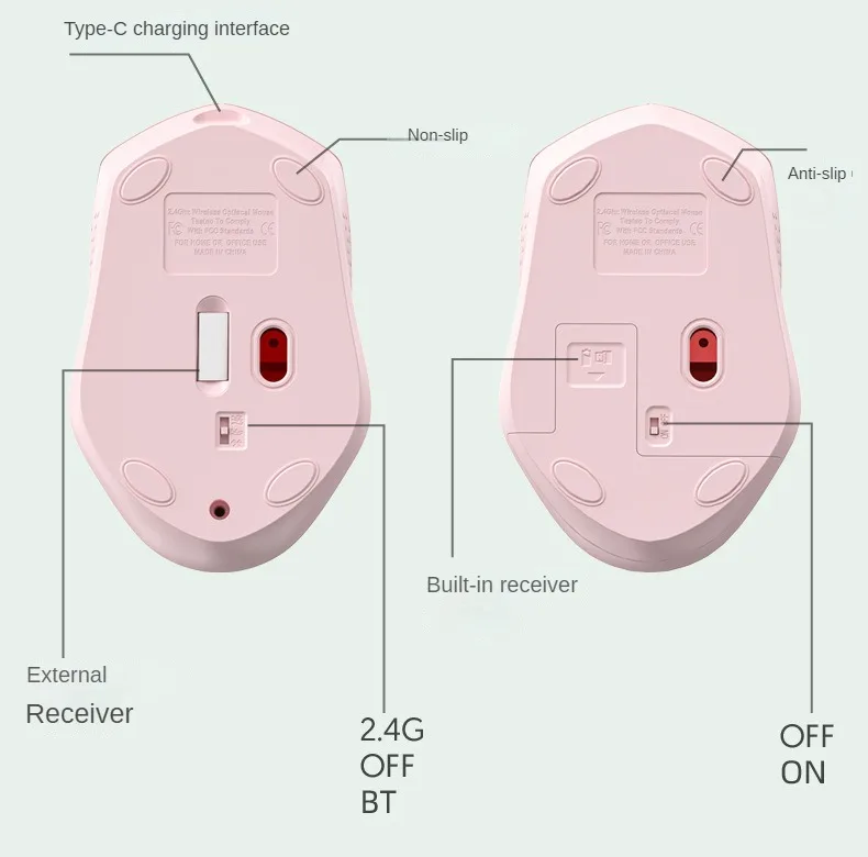KEBIDUMEI Bluetooth 5.2 Wireless Mouse Dual Mode 1600DPI Gaming Mouse 6 Button Rechargeable Silent Mice Computer Accessories