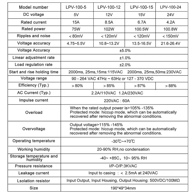 Waterproof LED Switching Power Supply LPV 100W 120W 150W  5/12/15/24V AC To DC Lighting Transformers Outdoor IP67