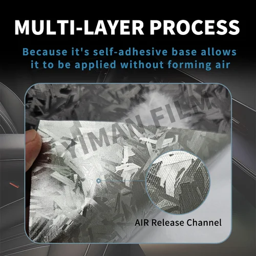 Imagen 2 del producto Galvanoplastia de alto brillo forjado rojo plata azul gris pegatinas para el coche envoltura de vinilo película Bon películas para carrocería de coche envoltura de fibra de carbono