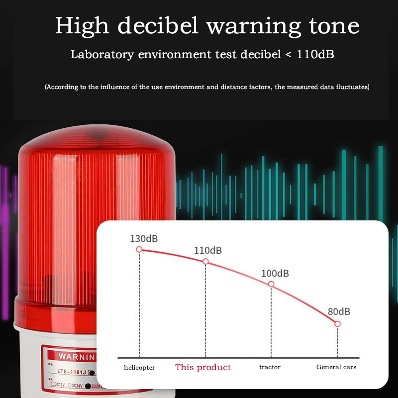 Imagem -03 - Alarme de Som e Luz com Sinal Led Estroboscópio Rotativo Cabine de Sentinela Lte1101j 24v 220v