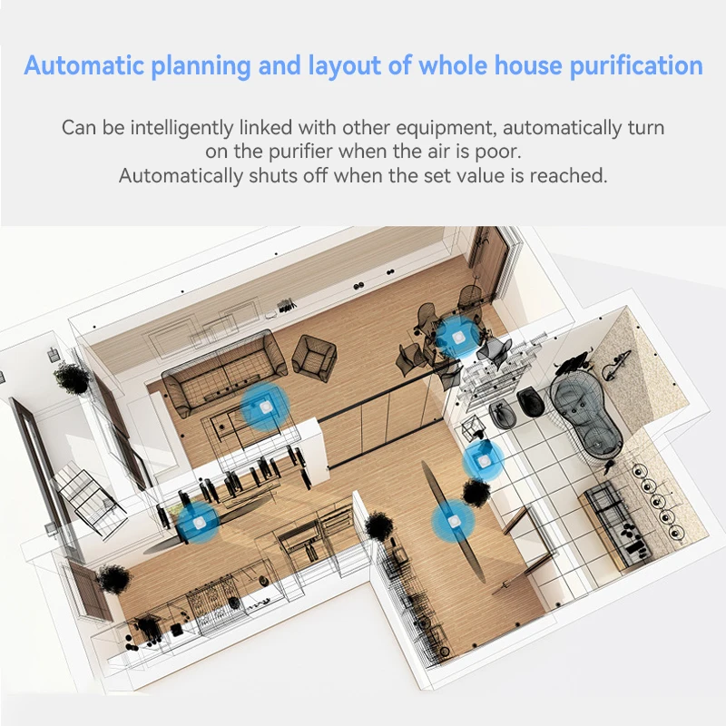 Zigbee Tuya Thông Minh Không Hộp Chất Lượng Không Khí Màn Hình CO2 Cảm Biến VOC Máy Dò Tự Động Hóa Báo Động Gia Đình 6 Trong 1 Báo Động đầu Báo