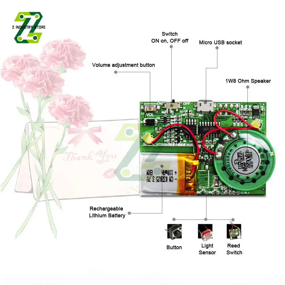 Controllo a pulsante MP3 modulo audio PCB registrabile modulo audio USB per biglietti di auguri