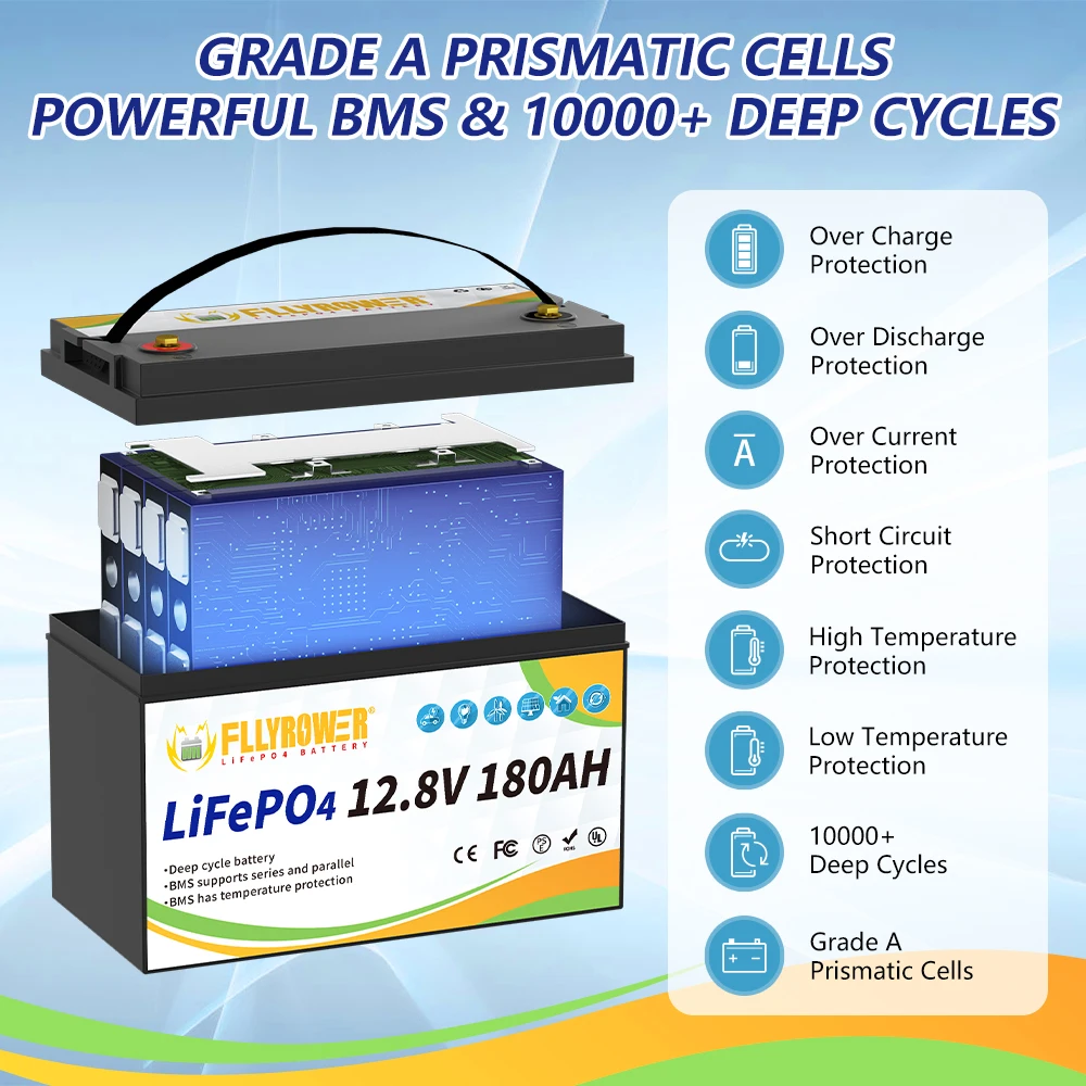 Fllyrower EU/US/CA/JP Stock 12V 100ah 180ah 300Ah Lifepo4 Battery Pack Rechargeable Lithium ion Battery