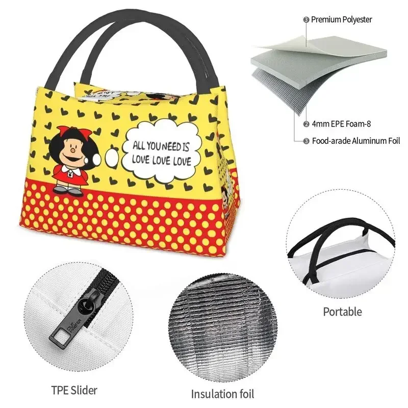 Mafalda Quotes Insulated Lunch Bag for Women Portable Cartoon Quino Thermal Cooler Lunch Box Beach Camping Travel