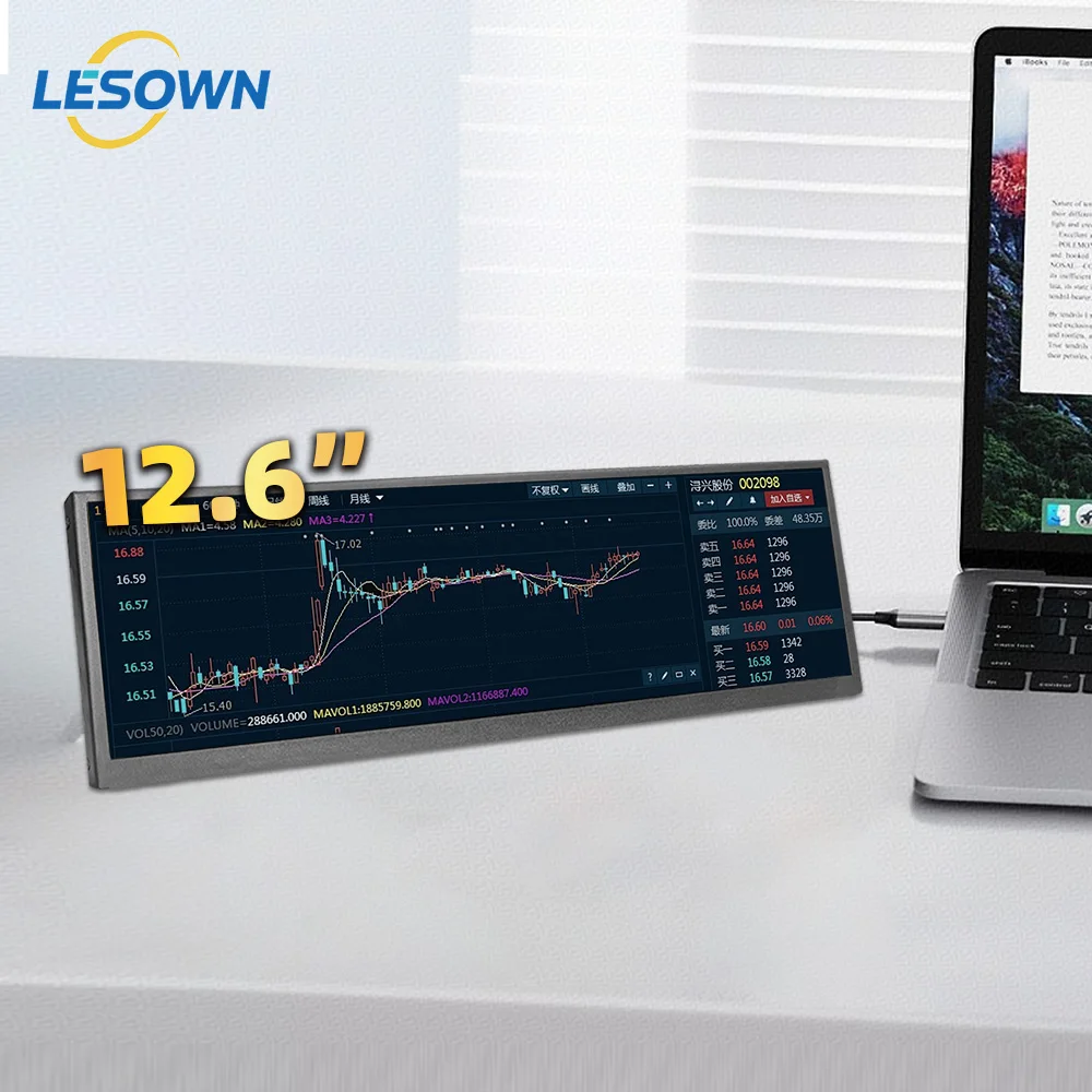 

LESOWN 12.6 12.7 Inch Extended Banner Display – 1920x515 LCD IPS External Monitor for PC Laptop Stock Ticker & Information Panel
