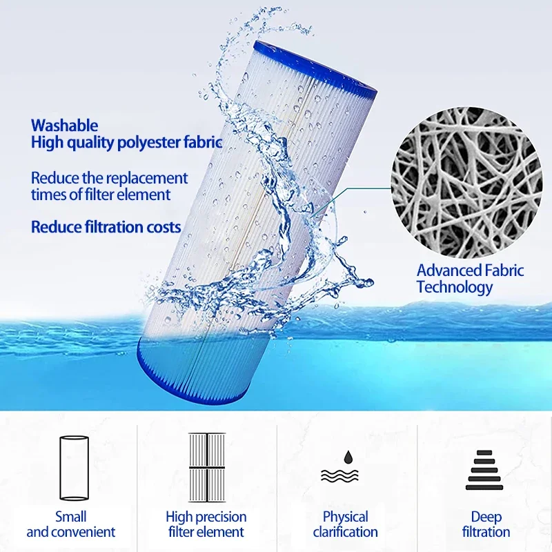 Swimming Pool Filter Replacement Filter Cartridge For Spa Dirt Remover Spare Strainer Element Pool Accessories Бассейн 물놀이용품