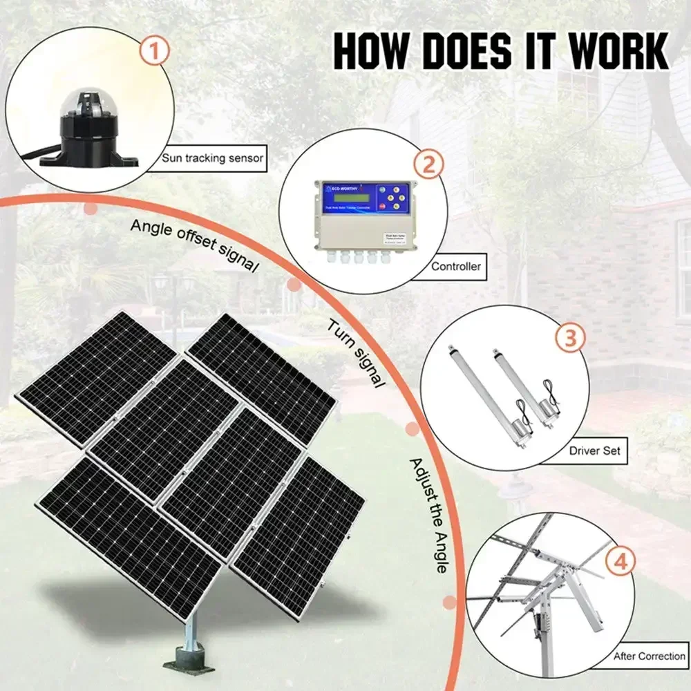 Automatic Solar Tracking System dual axis Sun tracking Controller solar tracker for Solar Panel Tracking System control box