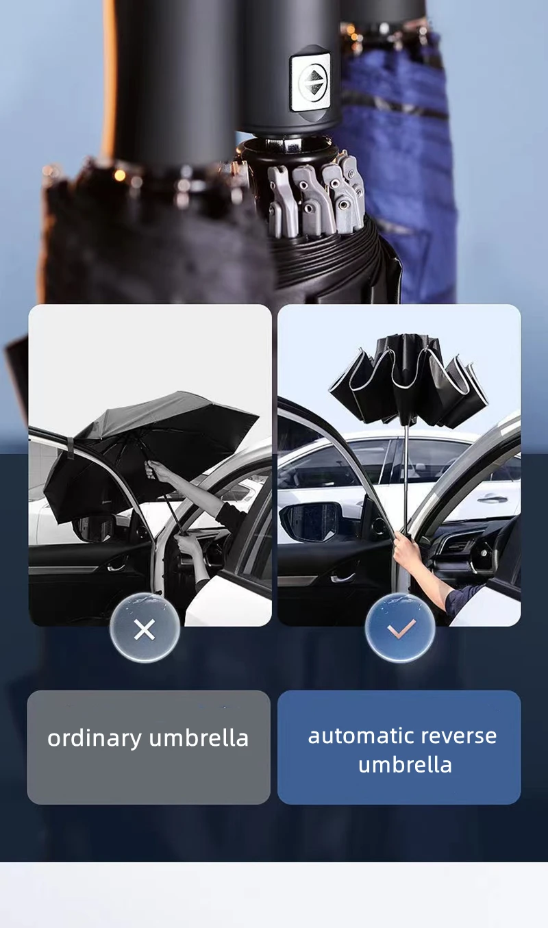 التلقائي شريط عاكس عكس مصباح ليد 10 الأضلاع مظلات يندبروف لمرسيدس بنز B/C/E/S الفئة أ الفئة C200L GLC GLK #3