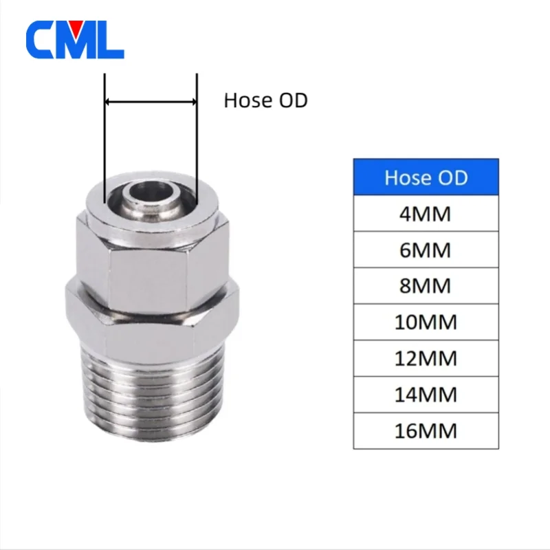 304 aço inoxidável Quick Fit Encaixe de tubulação, encaixe de mangueira, rosca BSPT, 4mm, 6mm, 8mm, 10mm, 12mm, 1/8 pol, 1/4 pol, 3/8 pol, 1/2 pol