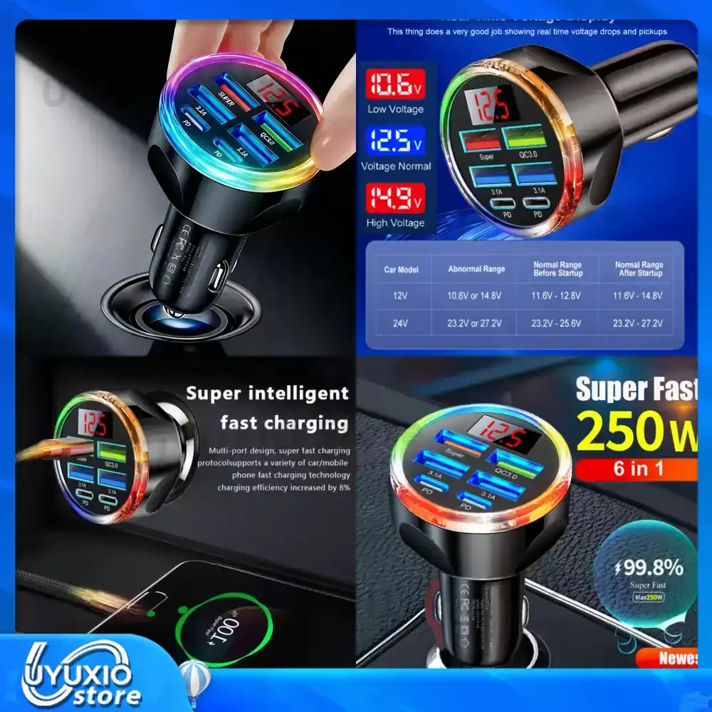 UYUXIO 6 in 1 Multi Port USB C Car Charger Adapter with Voltage Display Super Fast Charging in Car with Volt Meter for iPhone