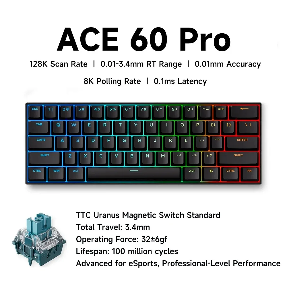 Variant: ACE60 Black TTC