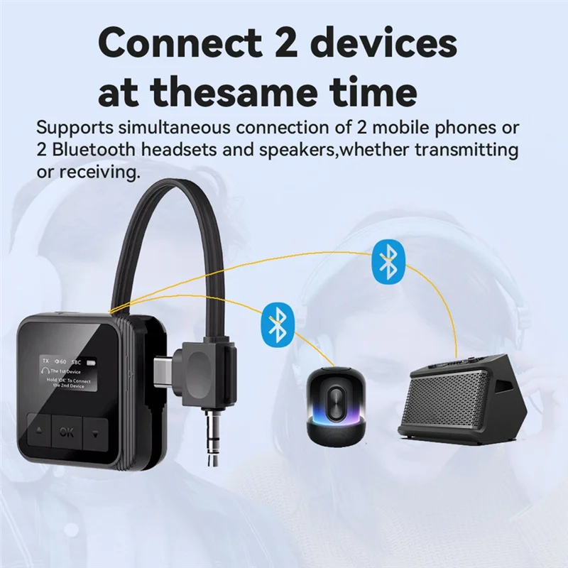 APPLIA - Bezprzewodowy adapter audio Bluetooth 5.4, nadajnik-odbiornik stereo do samolotu, telewizora, samochodu, komputera, słuchawek, muzyki