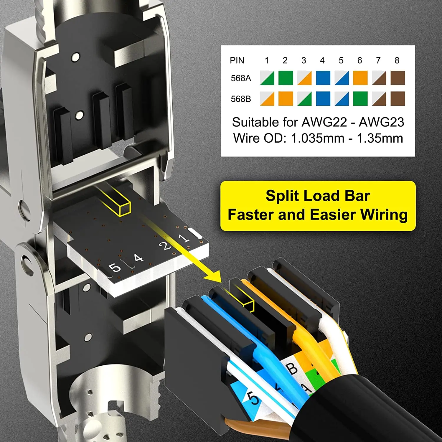 ZoeRax RJ45-Steckverbinder Werkzeuglos Cat6a Cat7 Cat8, Abgeschirmte RJ45-Modularstecker 10 Gbps 600MHz PoE++, Wiederverwendbare Einfache RJ45-Stecker – Detail 4
